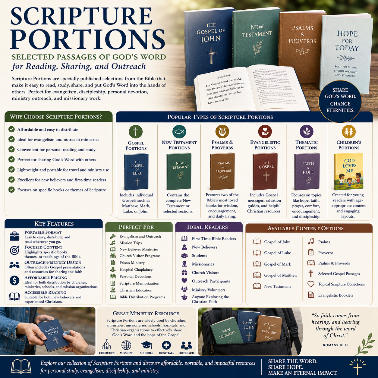 Scripture Portions