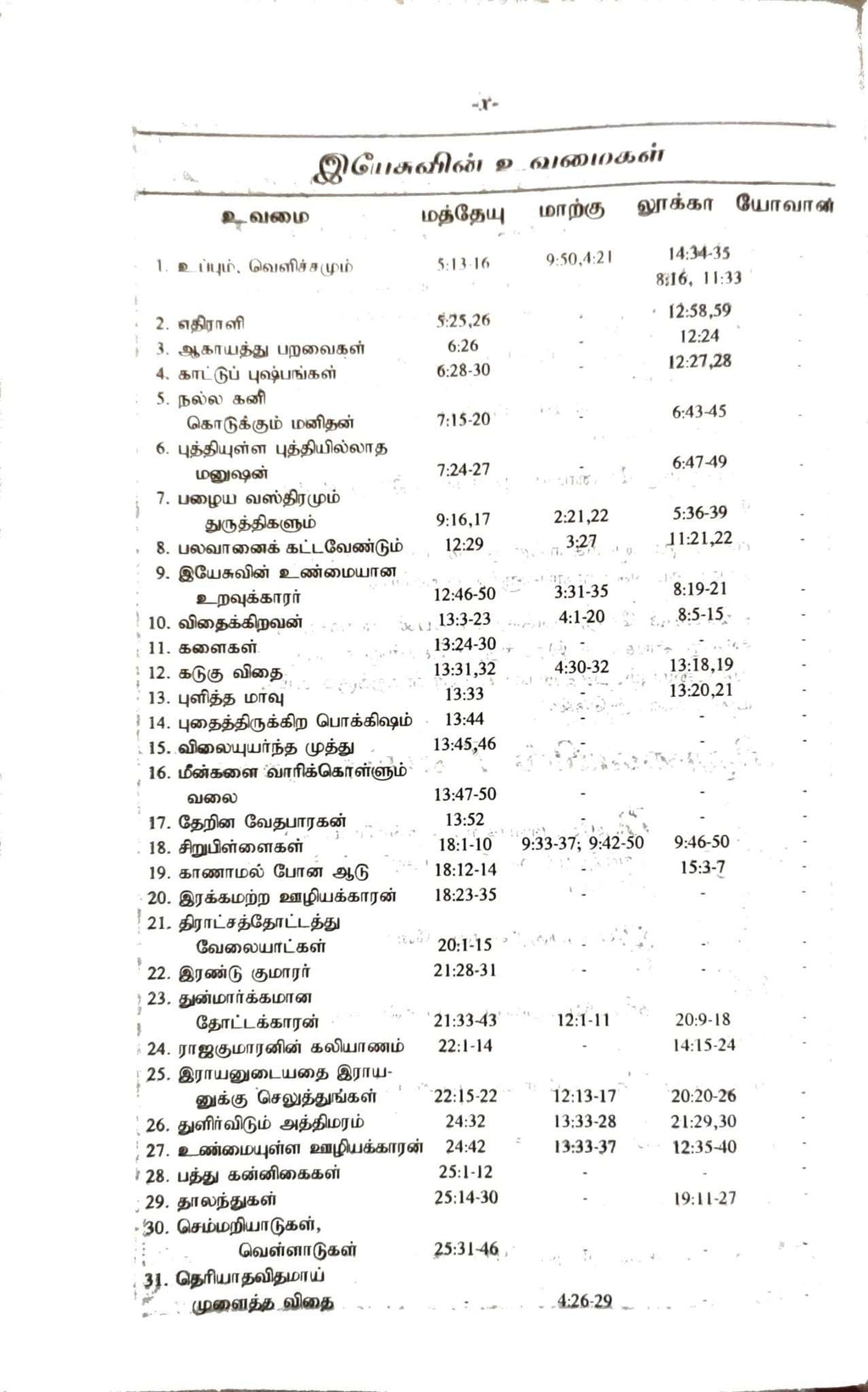 Tamil Bible, Red Letter Edition with Study Helps, Semi-Royal Size, Black Leather-Bound