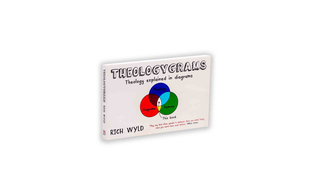 Theologygrams