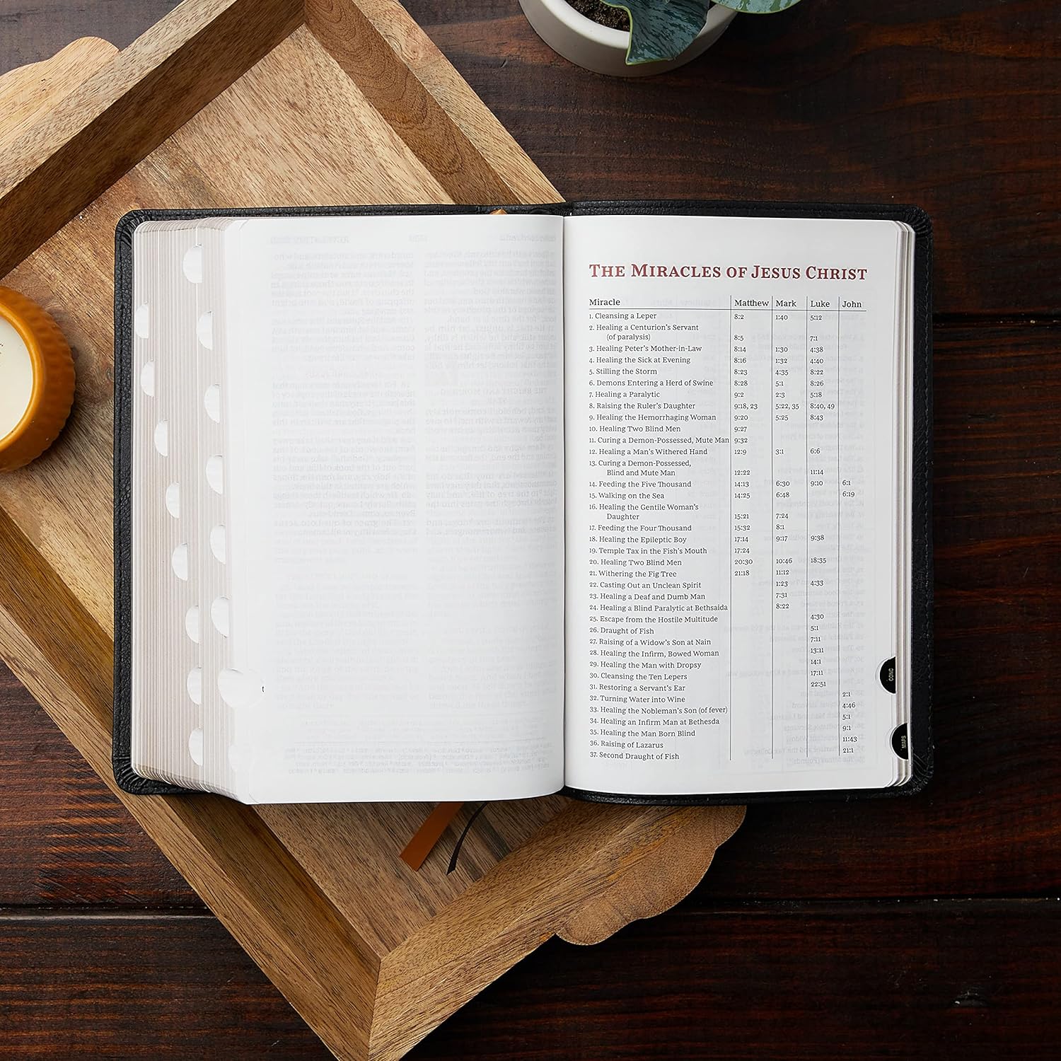Personal Size Reference Bible, King James Version, Thumb Indexed, Comfort Print, Imitation Leather Cover