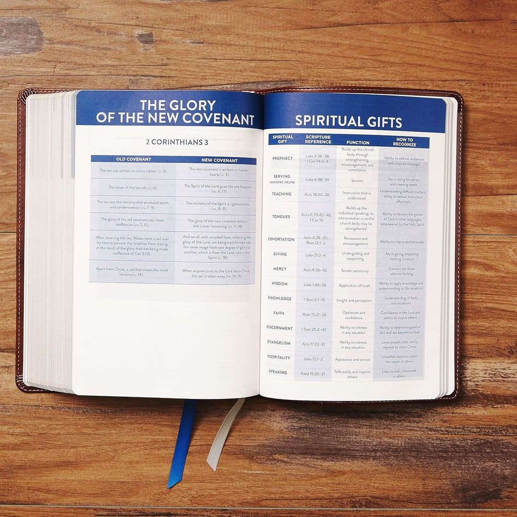 NET The Text Bible, British Tan Leather Soft Cover, ISBN: 9780785248170