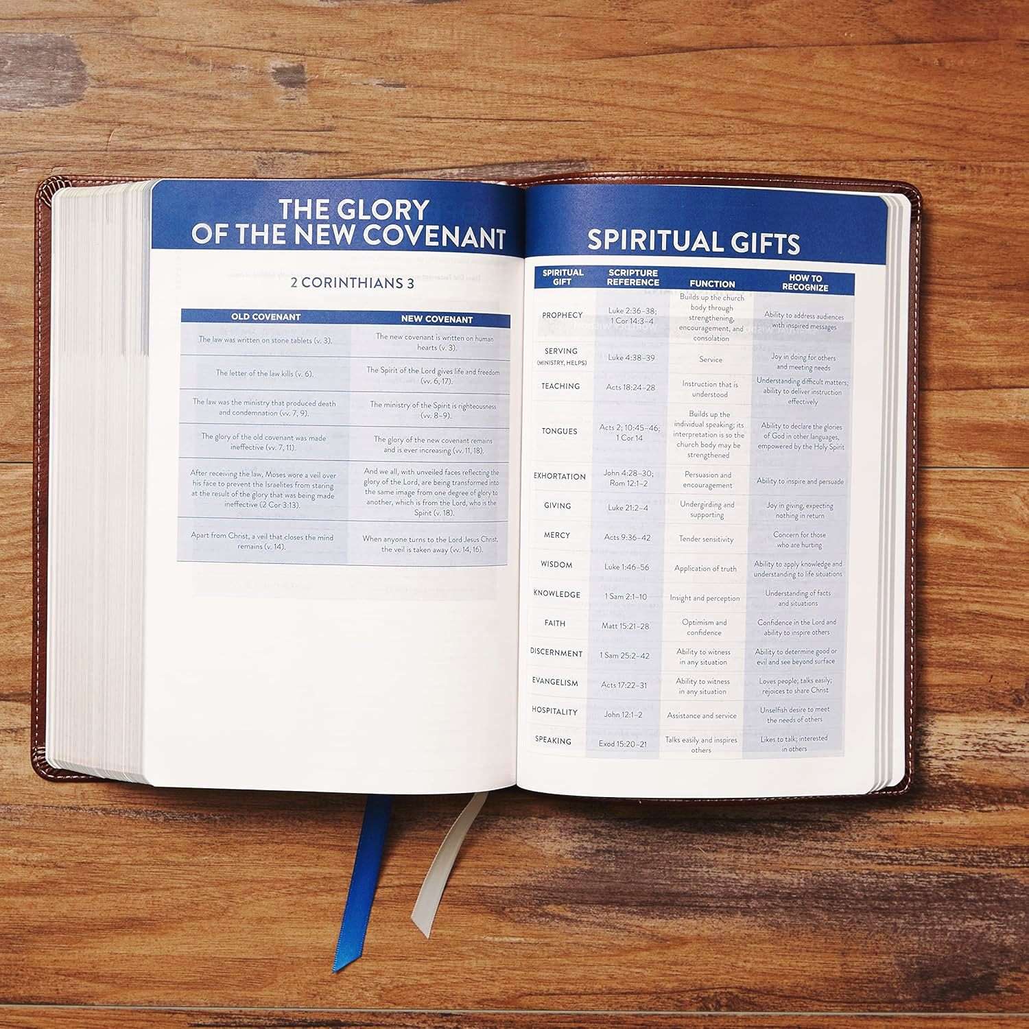 NET The Text Bible, British Tan Leather Soft Cover, ISBN: 9780785248170