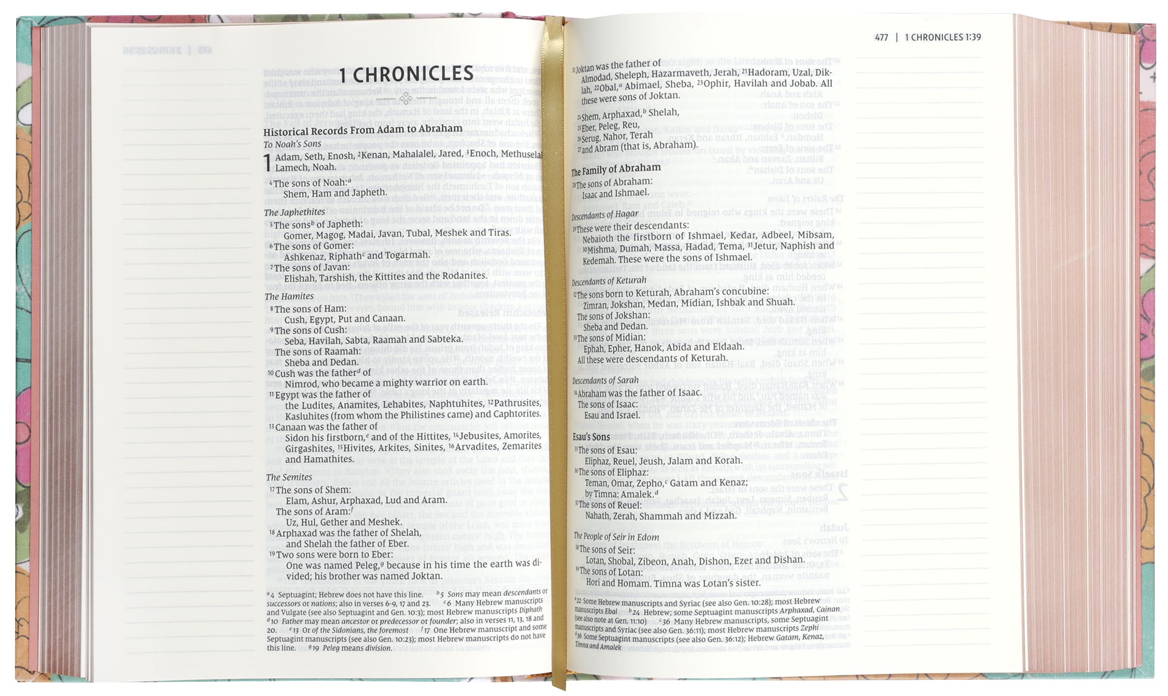 Top view of the NIV Artisan Collection Bible with floral designs and wide margins