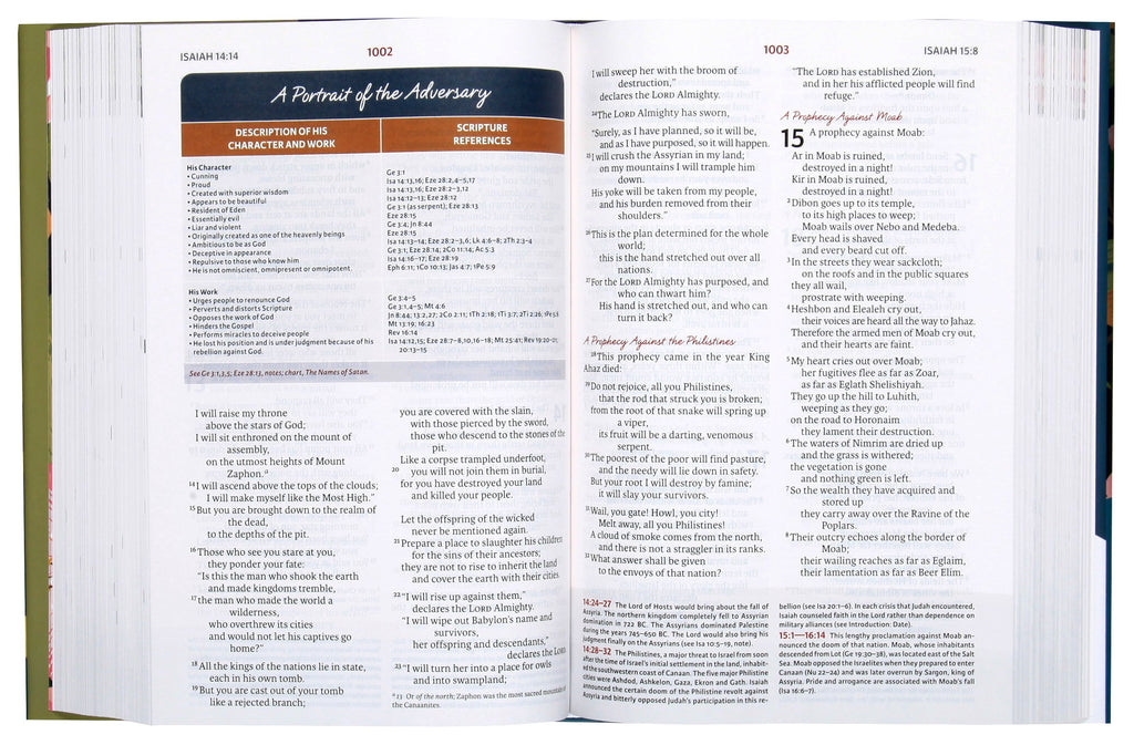 NIV Woman's Study Bible with Full-Color Maps and Illustrations
