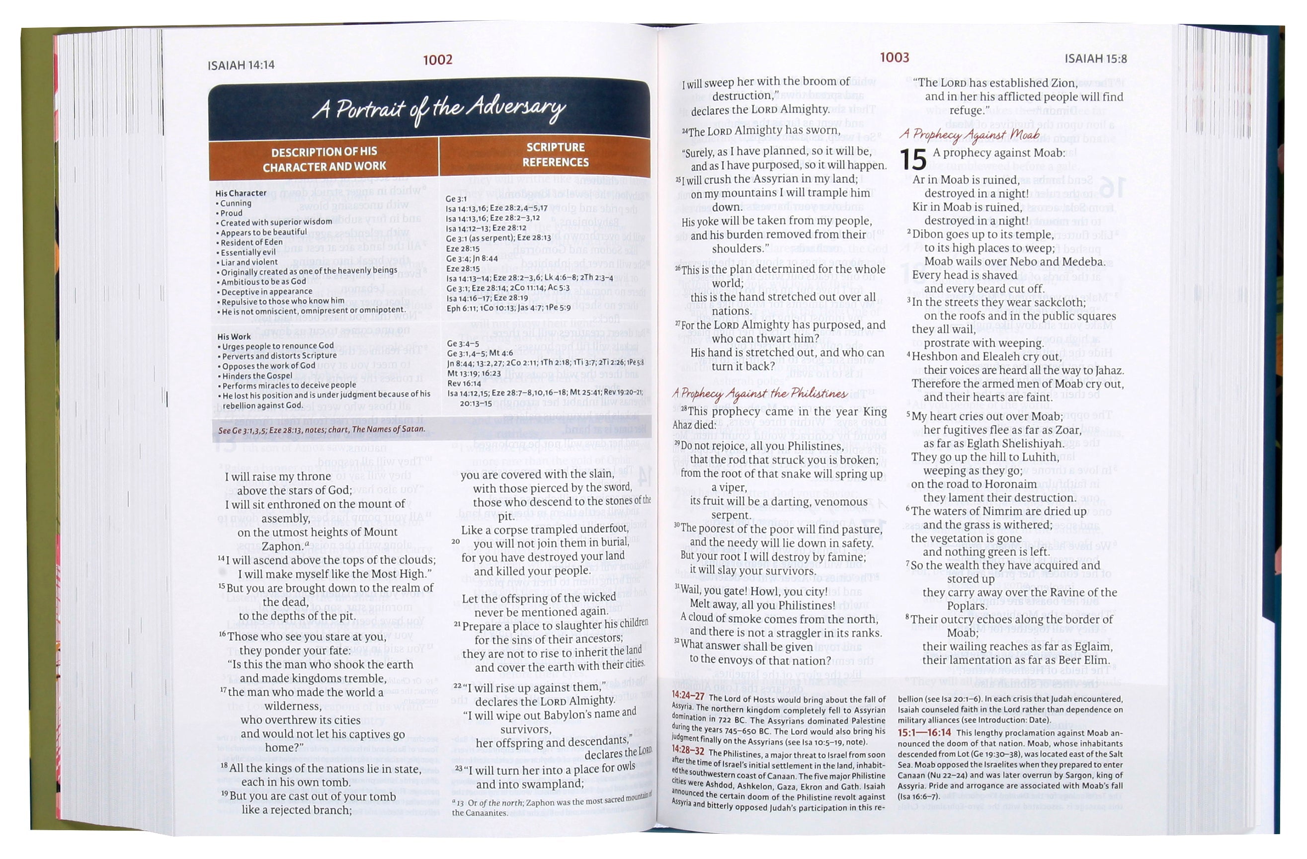 NIV Woman's Study Bible with Full-Color Maps and Illustrations