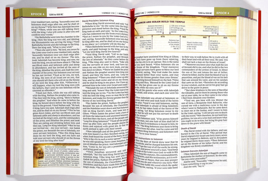 The NKJV Chronological Study Bible, available in a classic black finish, perfect for those seeking a comprehensive study expe