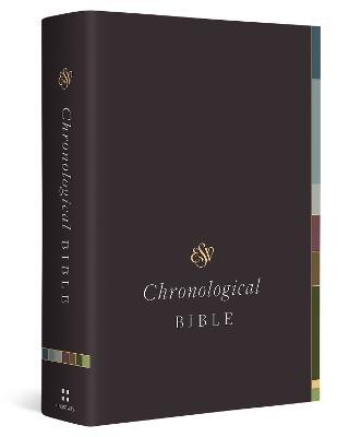 ESV Devotional Journaling Bible cover page with inspirational content and space for notes.