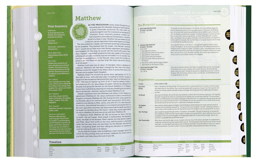 NLT Life Application Study Bible, 3rd Edition, Indexed, Red Letter Edition