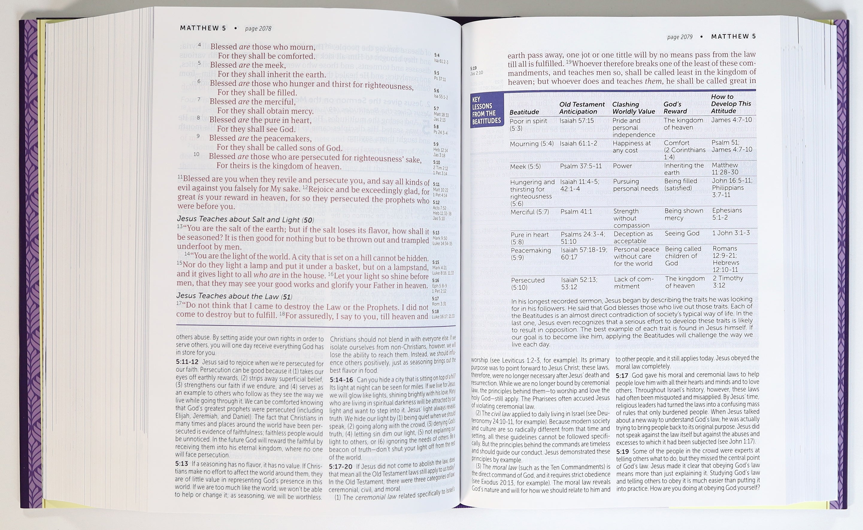 NKJV Life Application Study Bible 3rd Edition Large Print (Red Letter Edition)