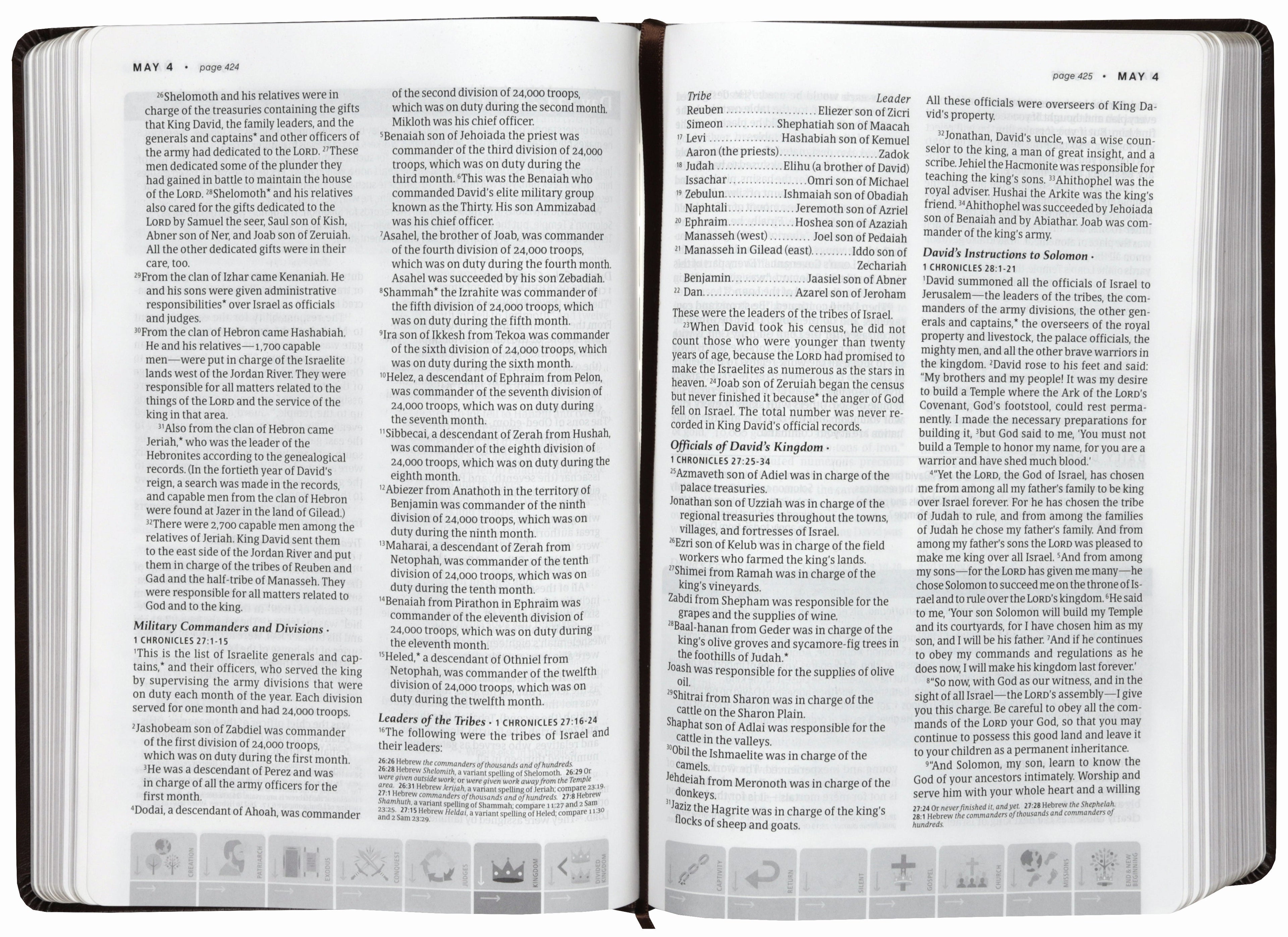 Study Bible with NLT translation in Rustic Brown leather cover