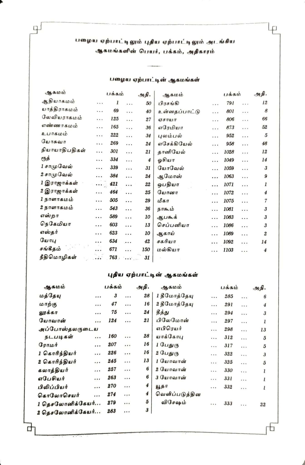 Tamil Bible, Semi-Compact Edition, Black Cover, Open Type with Thumb Index (ISBN: 9788119095339)