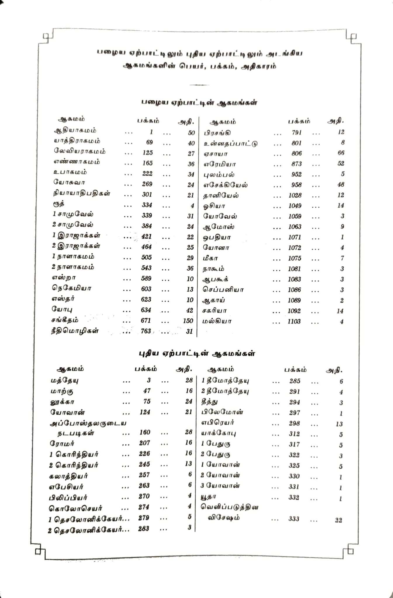 Tamil Bible, Semi-Compact Edition, Black Cover, Open Type with Thumb Index (ISBN: 9788119095339)