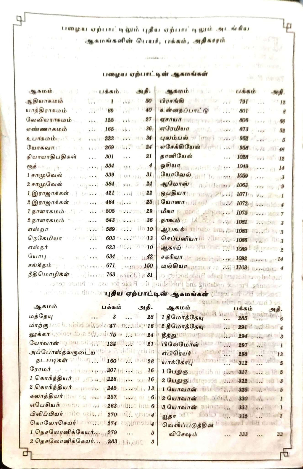 Tamil Bible, Demi Size, Peach Zippered Cover with Thumb Index