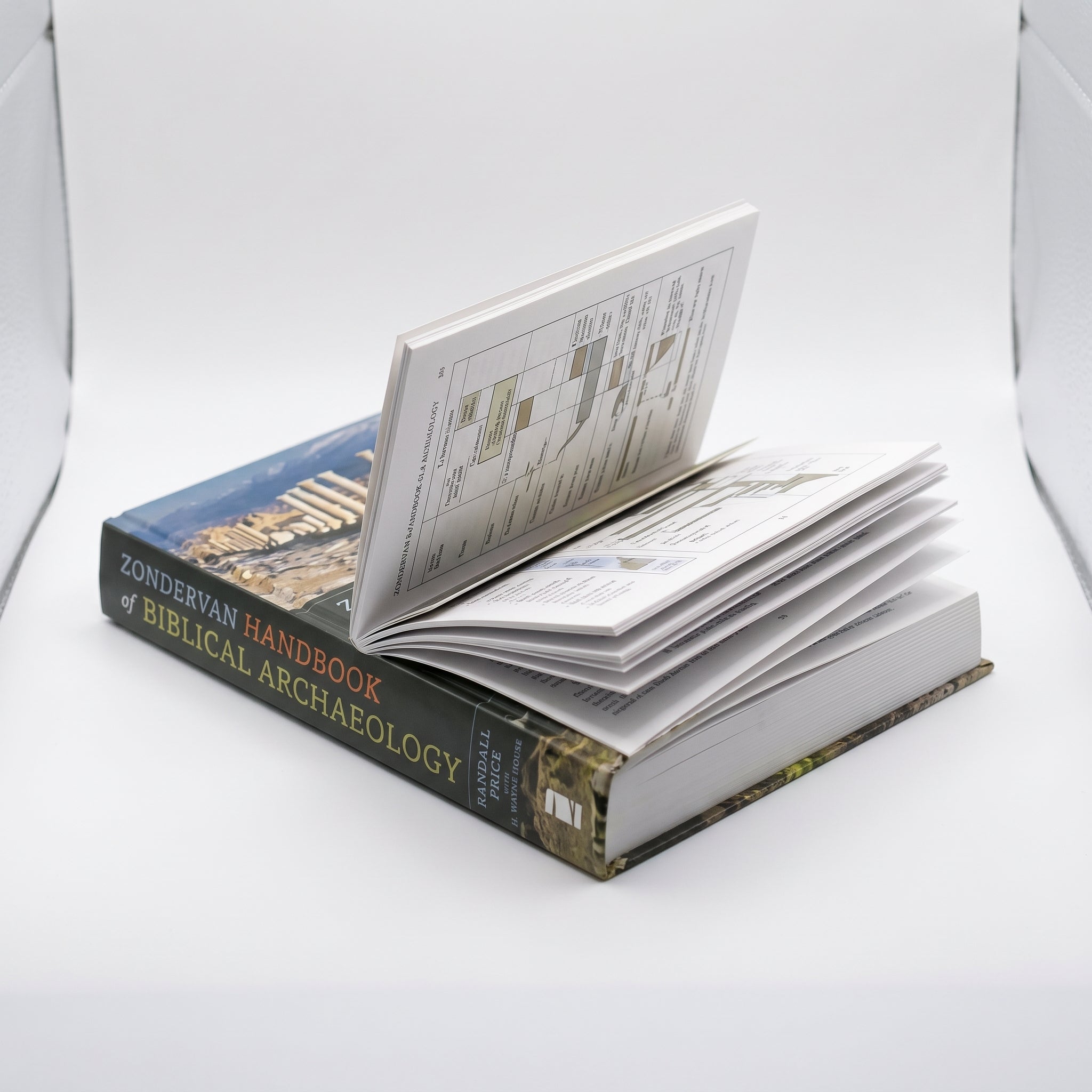 Studio photo of Zondervan Handbook of Biblical Archaeology: A Book by Book Guide to Archaeological Discoveries Related to the Bible in detail