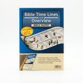 Studio photo of Bible Time Lines and Overview Bible Insert in hero